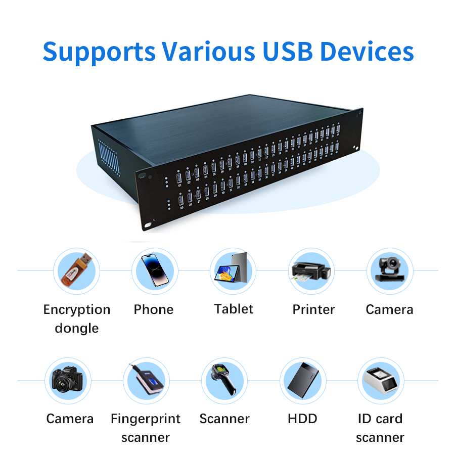 48 Port USB Server-USB Over Ethernet Hub - 图片 6