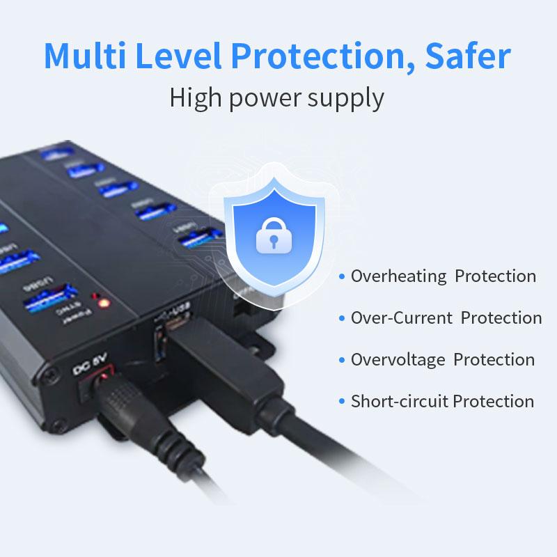 10-Port Industrial USB Hub - 图片 4
