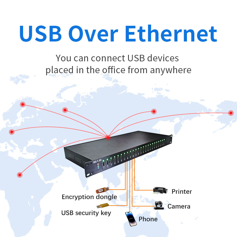 24 port USB Server-USB Over Ethernet Hub - 图片 6