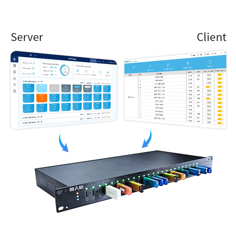 24 port USB Server-USB Over Ethernet Hub - 图片 4