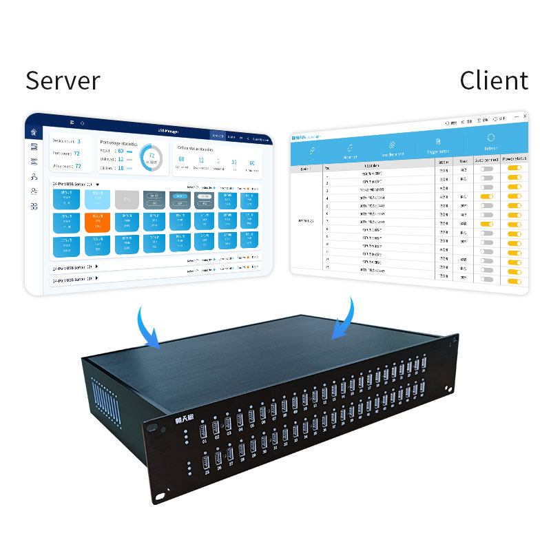 48 Port USB Server-USB Over Ethernet Hub - 图片 3
