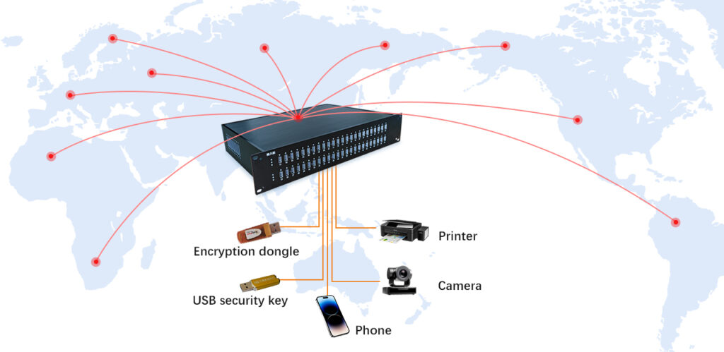 48-port usb not working on vmware