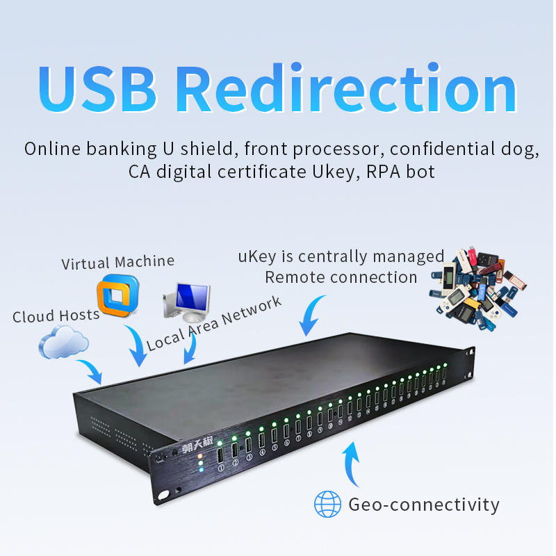 Usb Remote Hub USB Redirector Hub: Remote Access with ChilliSky Server