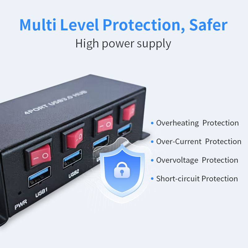 4-Port Industrial USB Hub - 图片 2