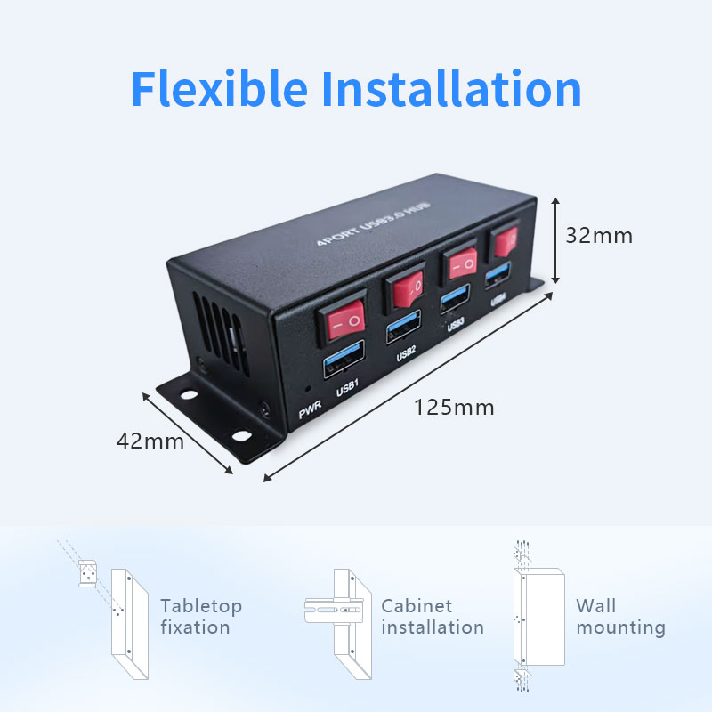 4-Port Industrial USB Hub - 图片 4