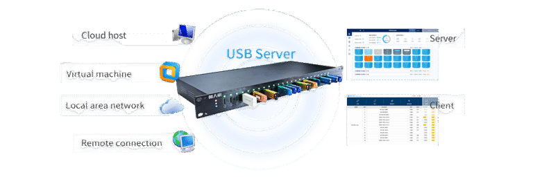 How to Safely Update USB Server Firmware