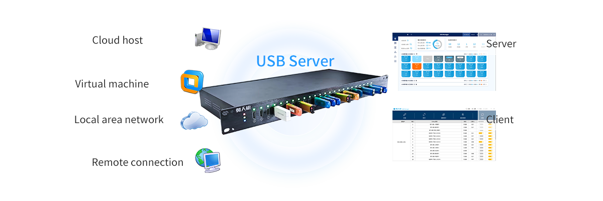 Best USB Over IP Software & Hardware: 2026 Ranking
