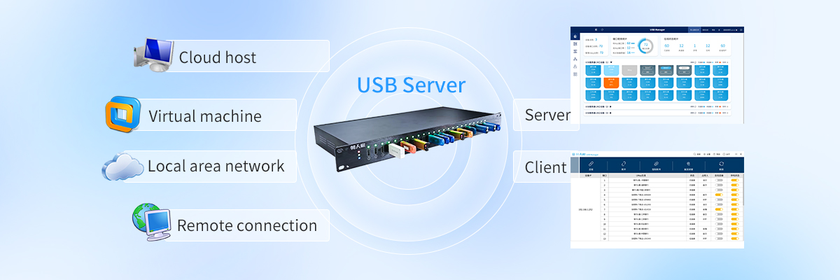 USB Server